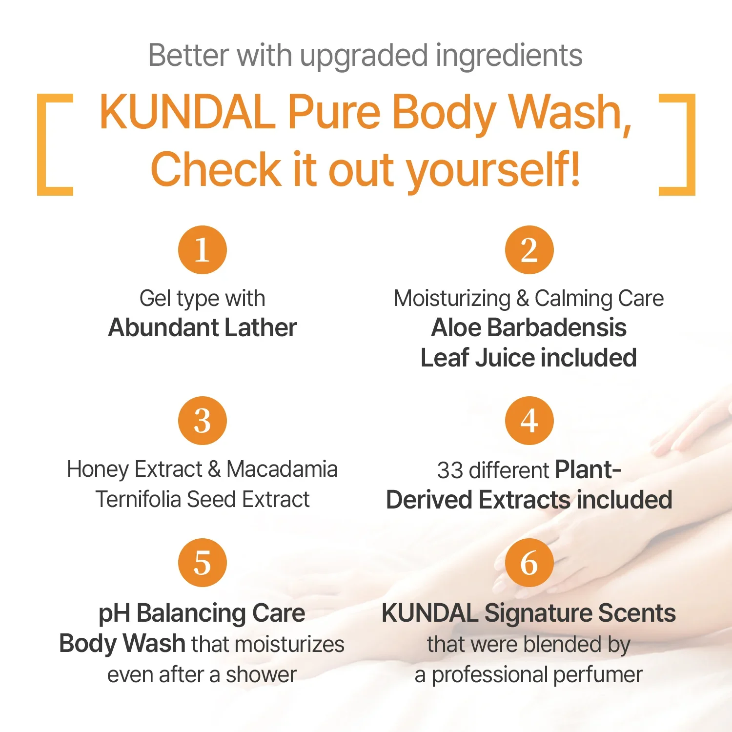 Honey & Macadamia Pure Body Wash White Musk - Image 7